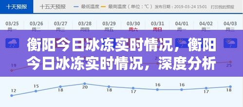 衡阳冰冻实时情况深度分析与影响探索