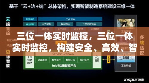 三位一体实时监控，构建全方位安全、高效、智能监管体系