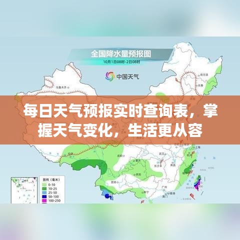 每日天气预报实时查询表，掌握天气变化，助力从容生活