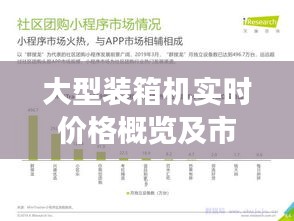 大型装箱机实时价格概览与趋势分析深度洞察