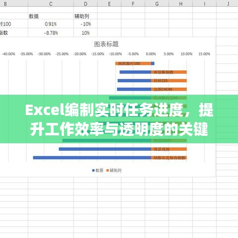 Excel实时任务进度管理，提升工作效率与透明度的秘诀