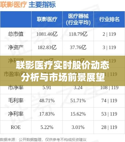 联影医疗实时股价动态解析与未来市场前景展望