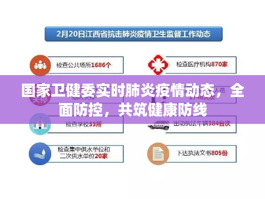 国家卫健委实时更新肺炎疫情动态，全面防控共筑健康防线防线