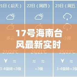 海南台风最新实时播报，全力应对，确保安全