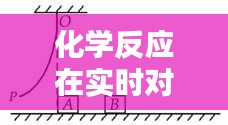 实时对战中的化学反应策略与运用之道