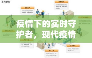 疫情下的实时守护者，疫情实时监控系统的力量与重要性