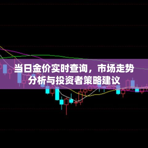 当日金价实时查询及市场走势分析与投资策略建议