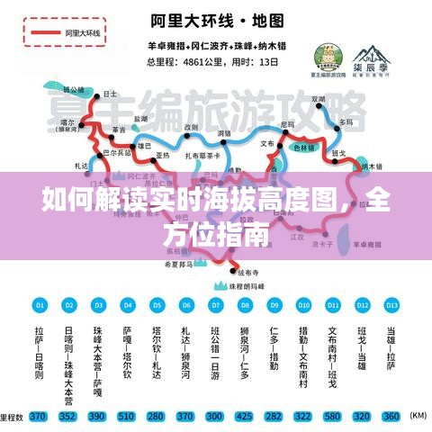 全方位解读实时海拔高度图指南
