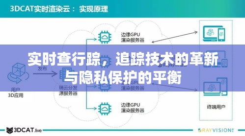 追踪技术的革新与隐私保护的平衡，实时查行踪的挑战与思考