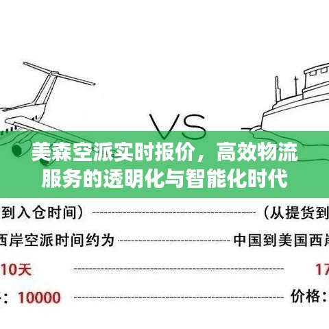 美森空派实时报价，高效物流服务的透明化与智能化时代来临