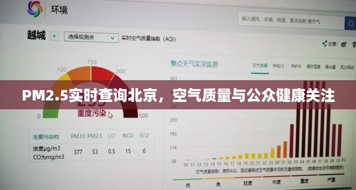 北京PM2.5实时查询，空气质量与公众健康紧密关联