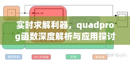 Quadprog函数的深度解析与应用探讨，实时求解利器