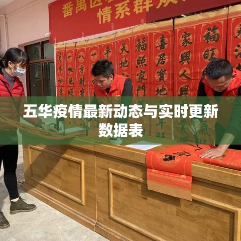 五华疫情最新动态及实时更新数据汇总