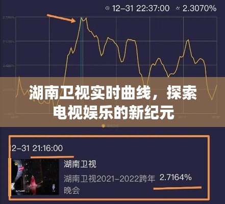 湖南卫视实时曲线，开启电视娱乐新纪元探索之旅