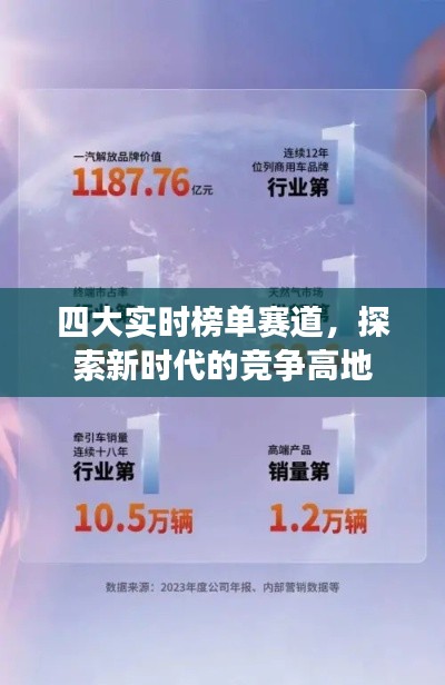 四大实时榜单赛道，探索新时代竞争高地之旅