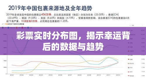 彩票实时分布图揭秘幸运背后的数据与趋势分析