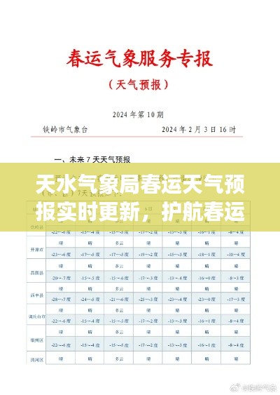 天水气象局春运天气预报实时更新，全力护航春运气象服务行动