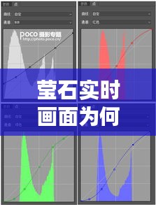 莹石实时画面黑暗色调成因解析及解决方案探究