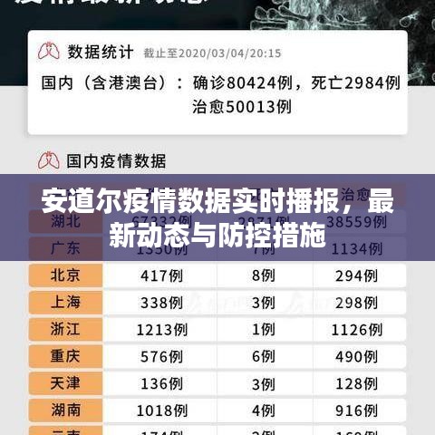 安道尔疫情实时播报，最新动态与防控措施概览