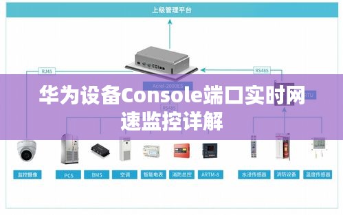 华为设备Console端口实时网速监控详解解析