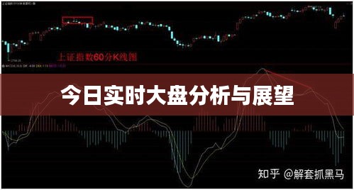 今日实时大盘走势分析与展望
