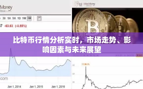 比特币实时行情分析，市场走势、影响因素及未来展望