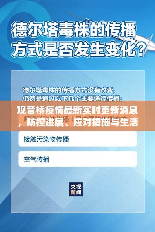 观音桥疫情实时更新，防控进展、应对措施与生活指南