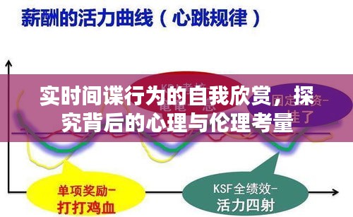 实时间谍行为的自我欣赏背后的心理与伦理考量