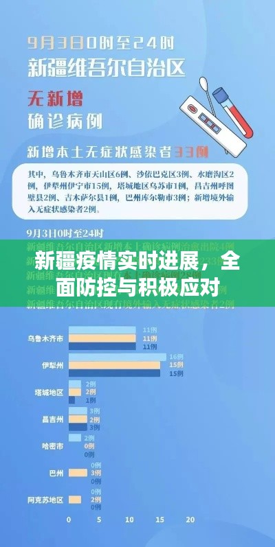 新疆疫情实时进展，全面防控，积极应对