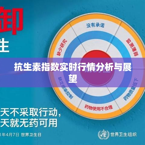 抗生素指数实时行情分析与未来展望