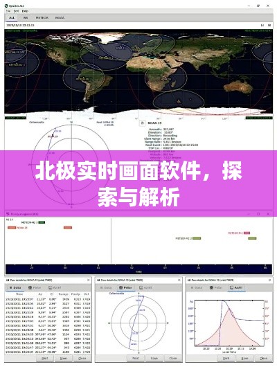 北极实时画面软件，探索与深度解析