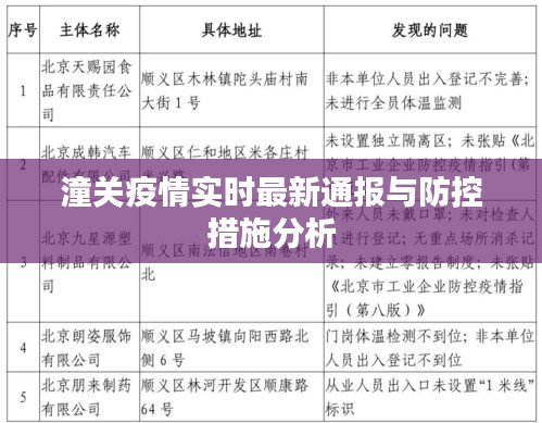 潼关疫情最新通报及防控措施分析
