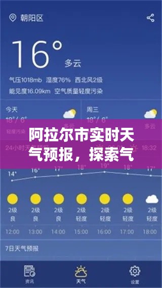 阿拉尔市实时天气预报，气象变化探索，出行必备参考