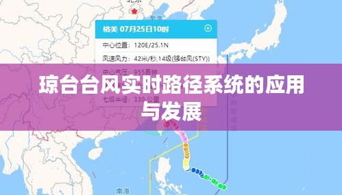 琼台台风实时路径系统的应用与进展