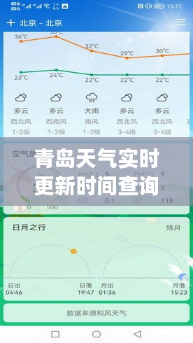 青岛天气实时更新查询，掌握最新气象，畅游海滨城市无忧