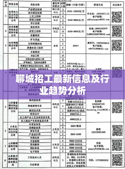聊城最新招工信息汇总与行业趋势解析