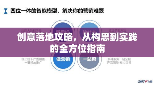 创意落地攻略，从构思到实践的全方位指南
