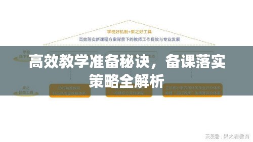 高效教学准备秘诀，备课落实策略全解析