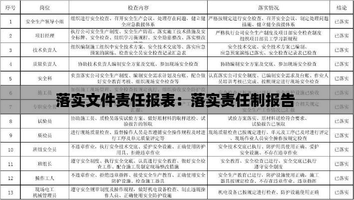 展翅高飞 第3页