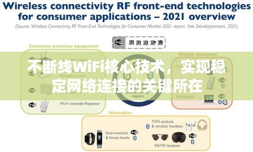 不断线WiFi核心技术，实现稳定网络连接的关键所在