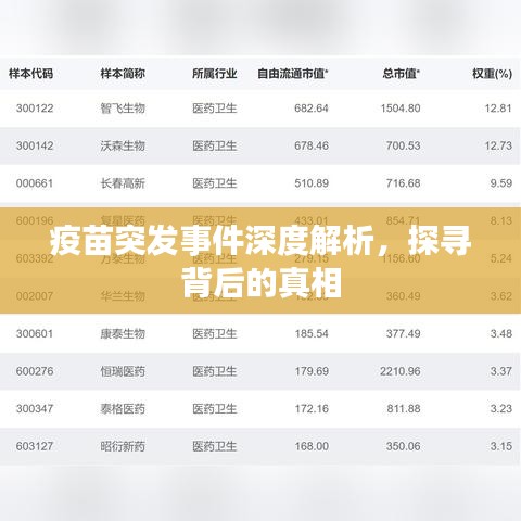 疫苗突发事件深度解析，探寻背后的真相