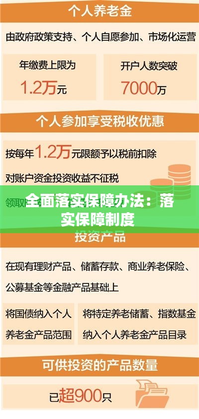 全面落实保障办法：落实保障制度 