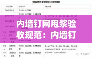内墙钉网甩浆验收规范：内墙钉网技术交底 