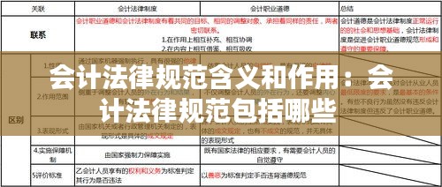 会计法律规范含义和作用：会计法律规范包括哪些 
