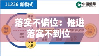 落实不偏位：推进落实不到位 