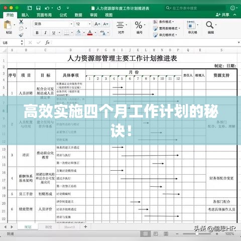 高效实施四个月工作计划的秘诀！