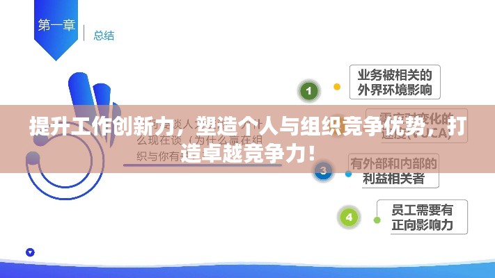 提升工作创新力，塑造个人与组织竞争优势，打造卓越竞争力！