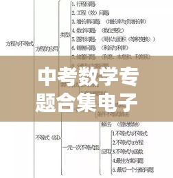 中考数学专题合集电子版，助力备考，轻松掌握核心知识秘籍