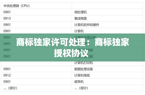 商标独家许可处理：商标独家授权协议 