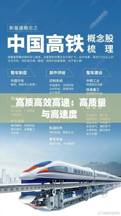 高质高效高速：高质量与高速度 